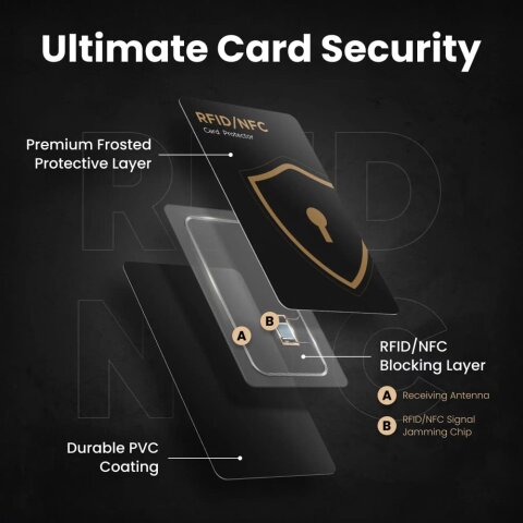 KardShield image