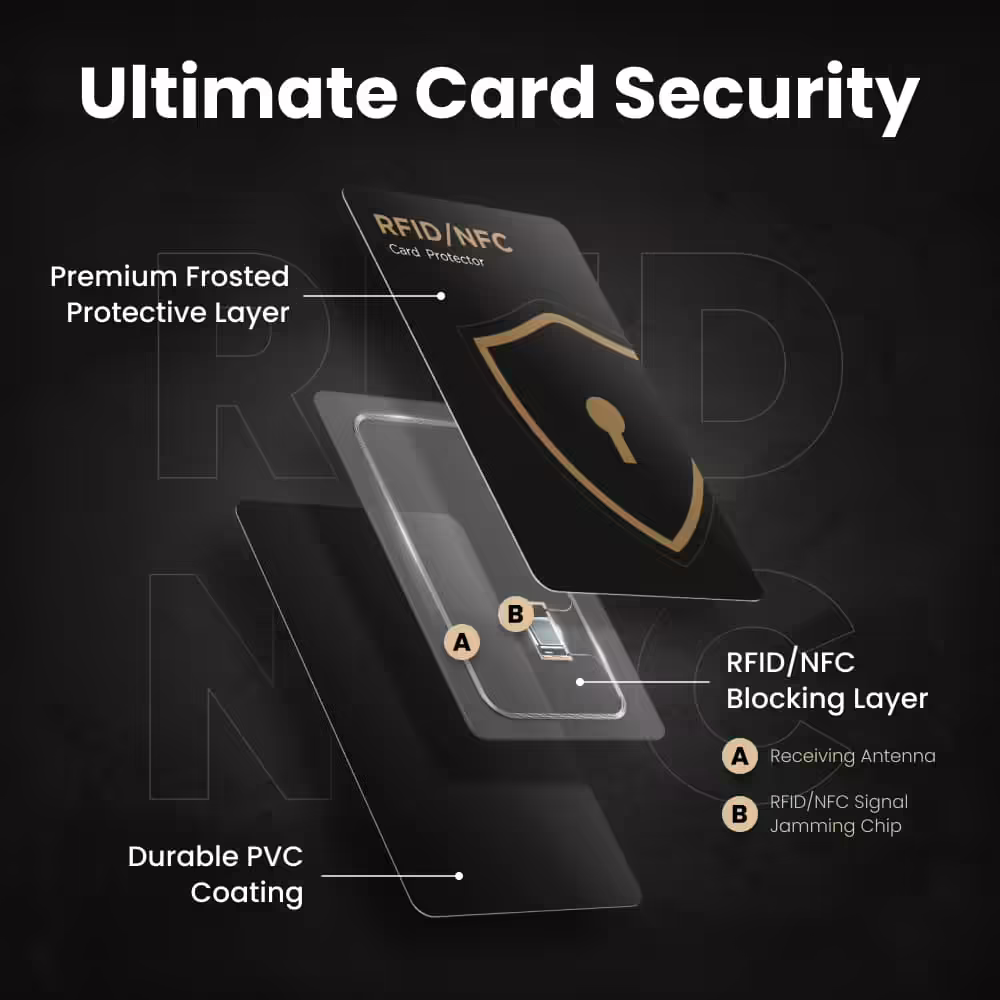 KardShield image